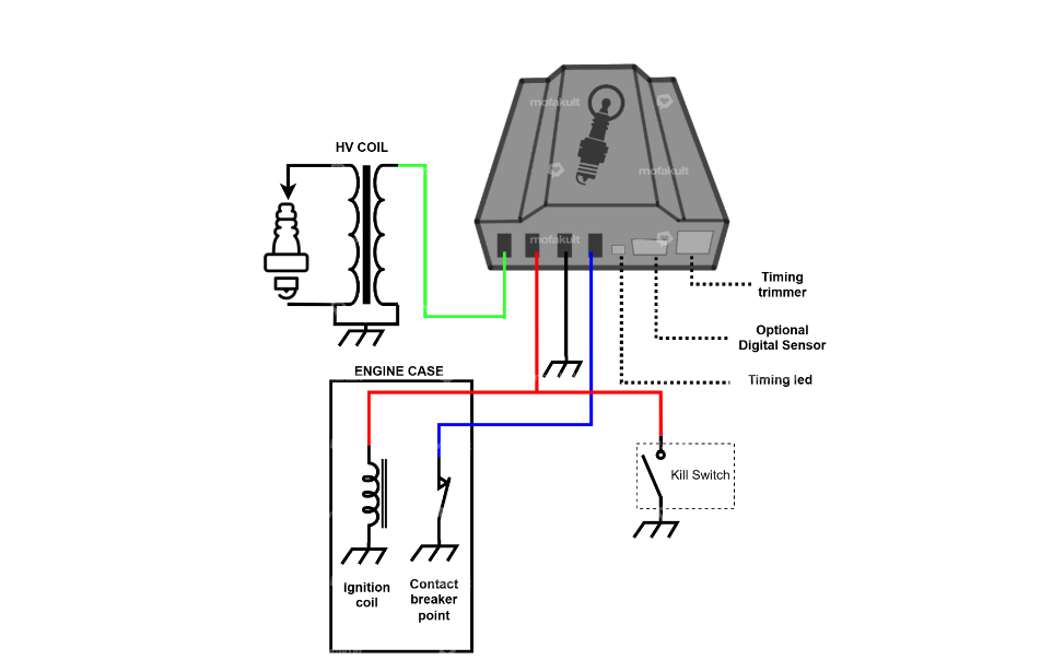 Condensateur électronique SparkEVO Zero CDI Carousel Image 3