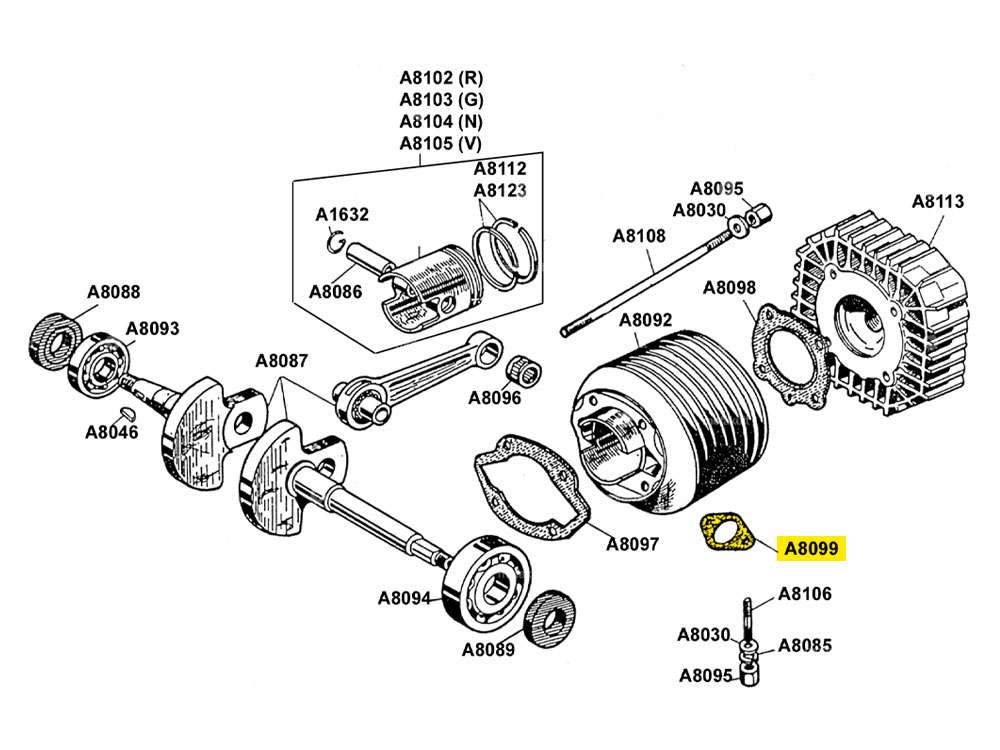 Exhaust gasket exhaust | Beta 521 & 512 (A8099) Carousel Image 2