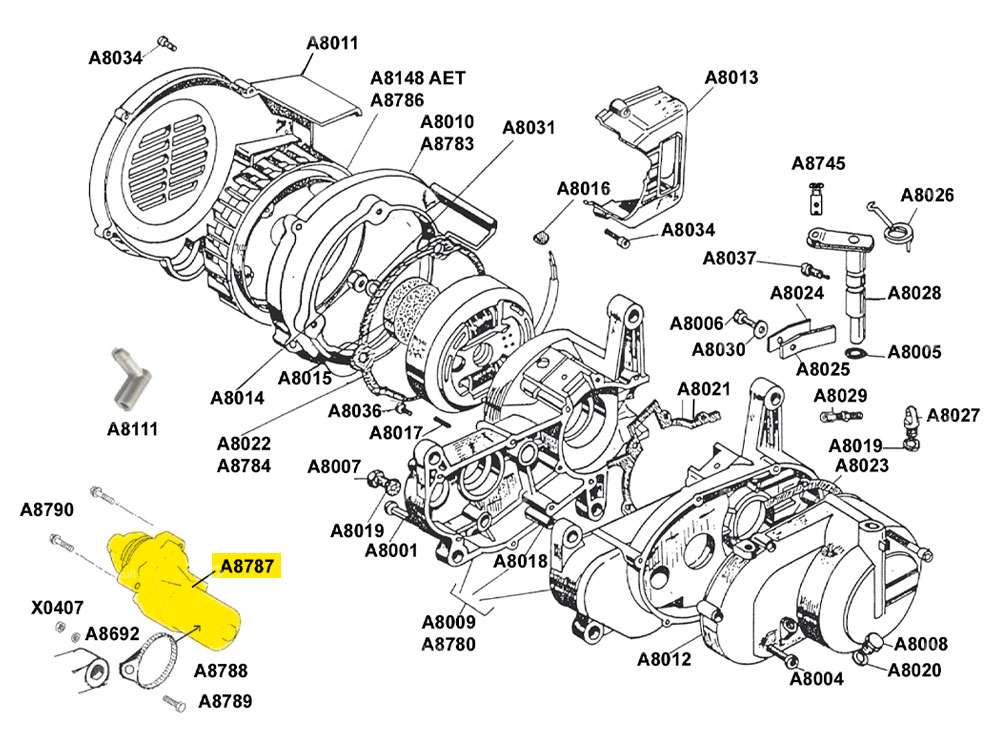 Moteur de démarrage | Beta 521 (E-Starter) (A8787) Carousel Image 3