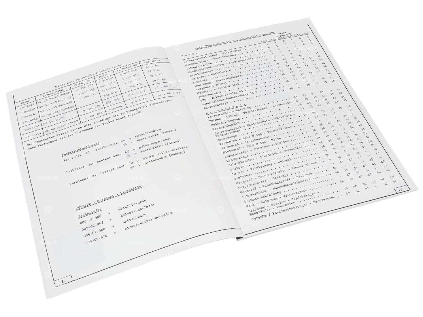 Catalogo ricambi | Zündapp KS 50 (AT) Carousel Image 2