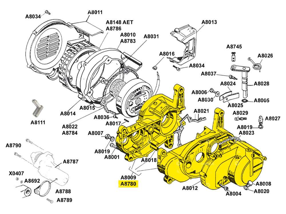 Boîtier moteur E-Start | Beta 521 (A8780) Carousel Image 3