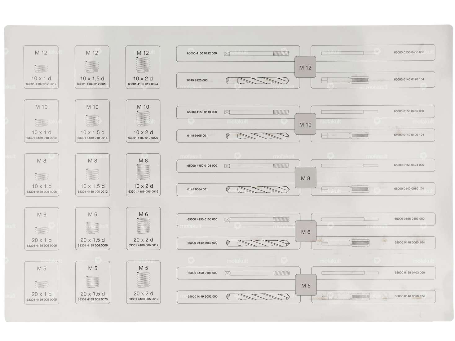 Coffret de réparation de filetage HeliCoil M5 - M12 (outil professionnel) Carousel Image 3