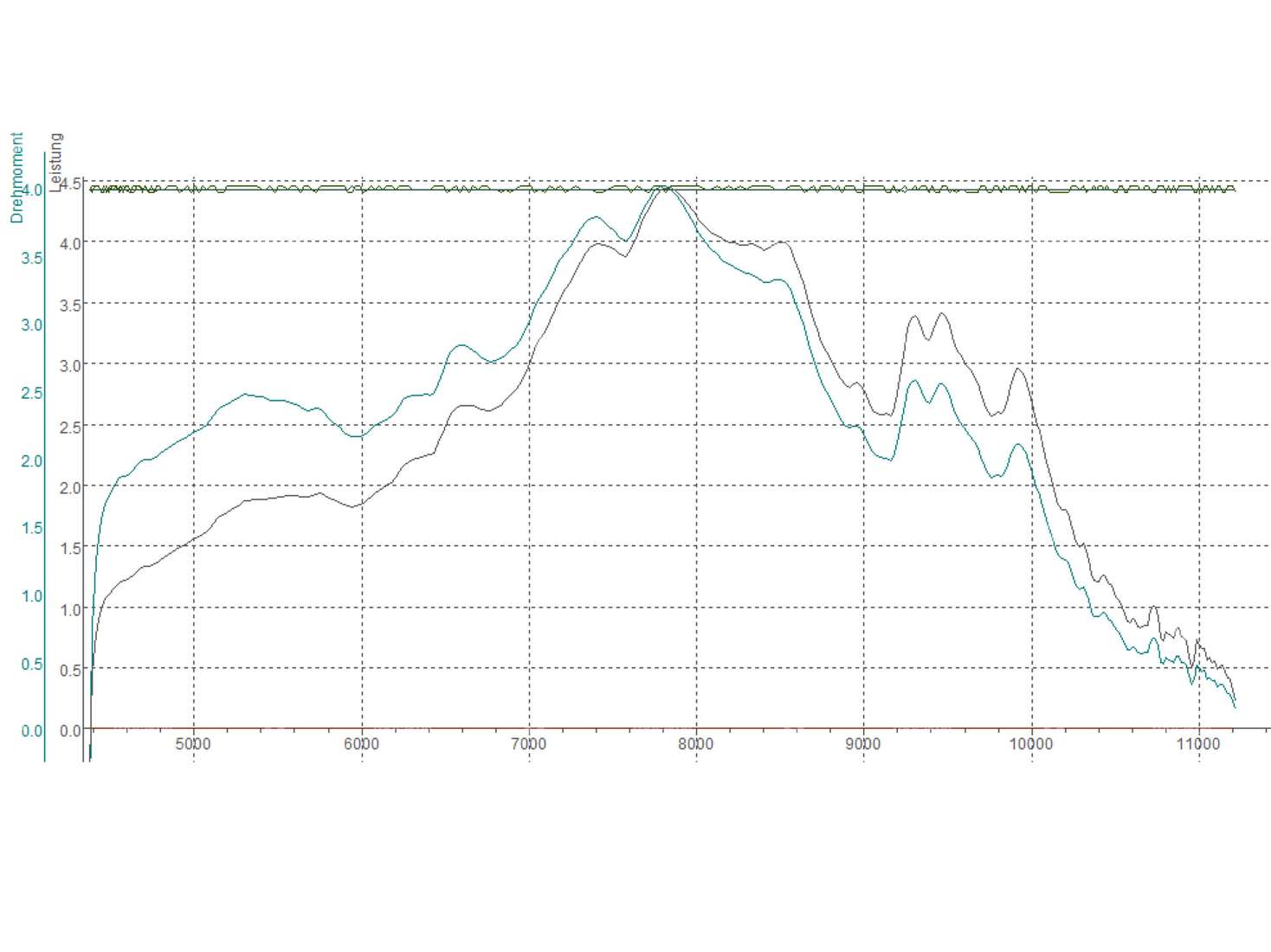 swiing® ingenious 38 mm Zylinderkit Racing gebläsegekühlt | Sachs 50/2 (CH) Carousel Image 6