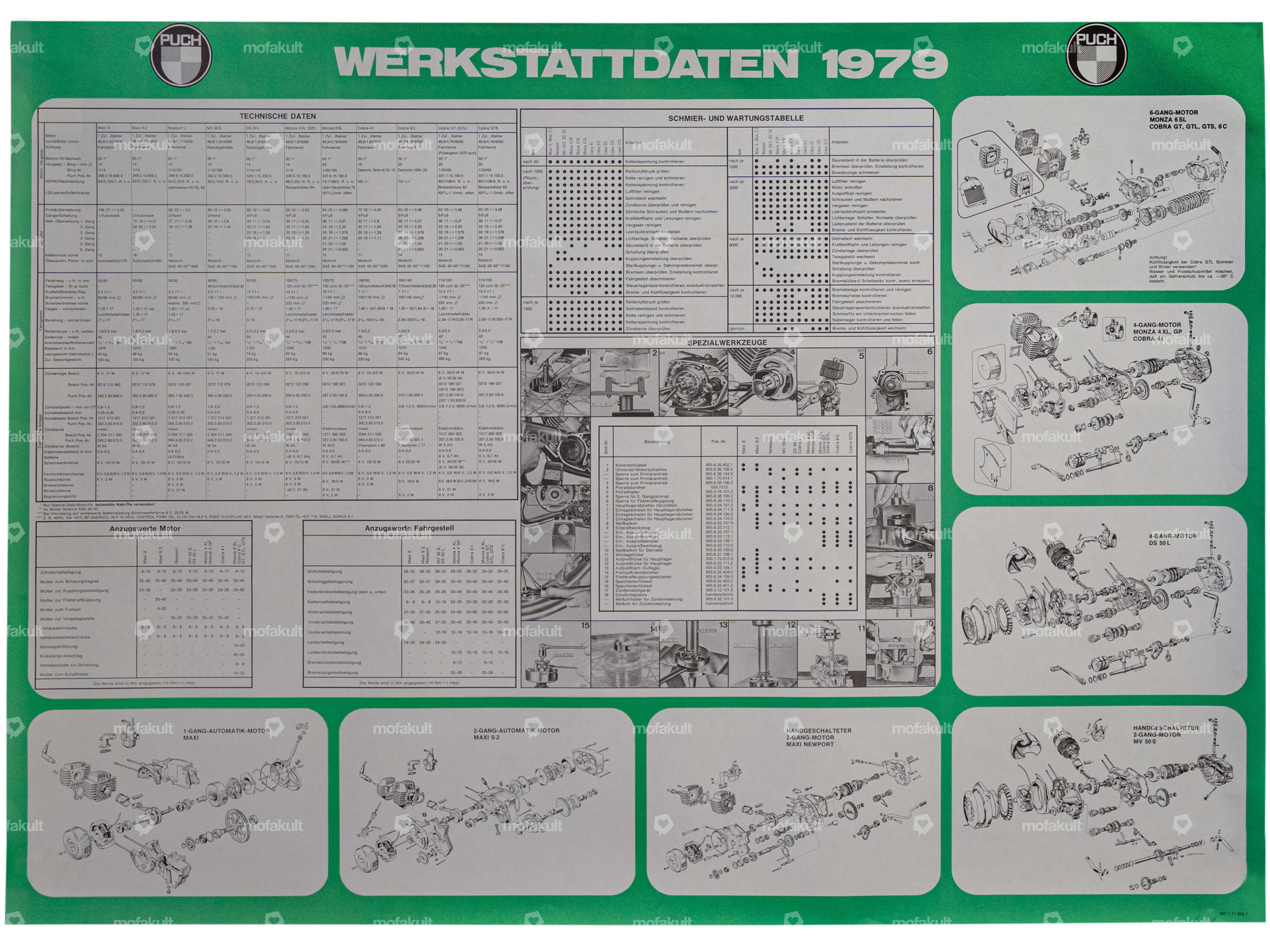 hatachu様おまとめページ Poster «Werkstattdaten 1979» 80 x 110 cm | Puch | mofakult